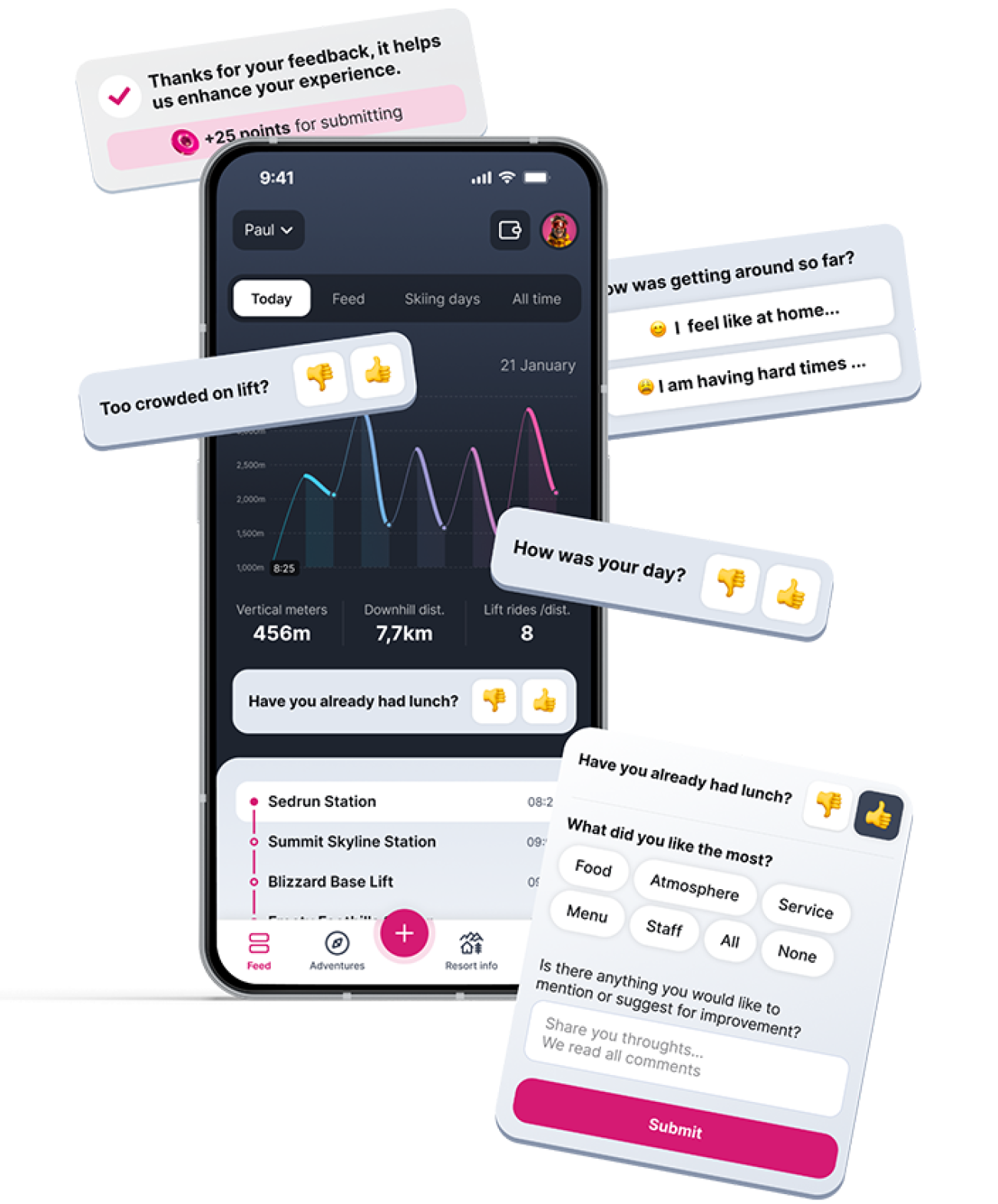 skiline app