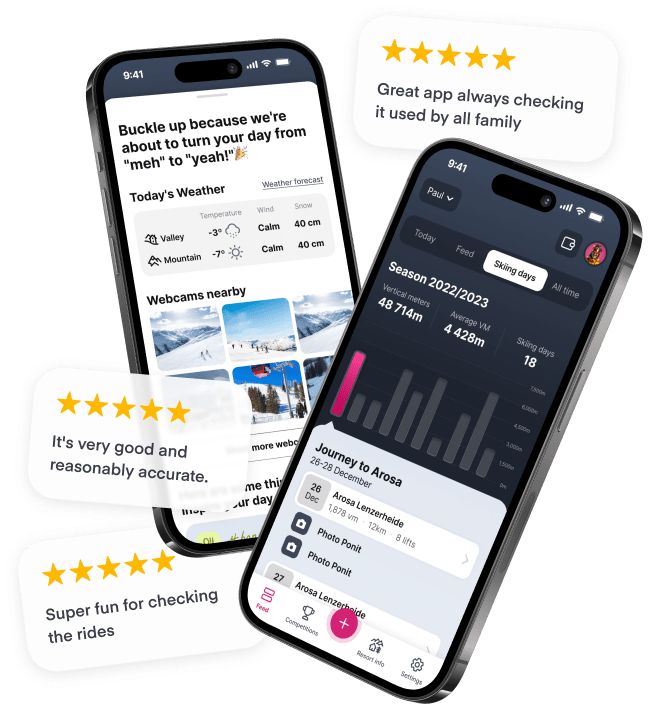 Digitale Unterhaltung skiline app