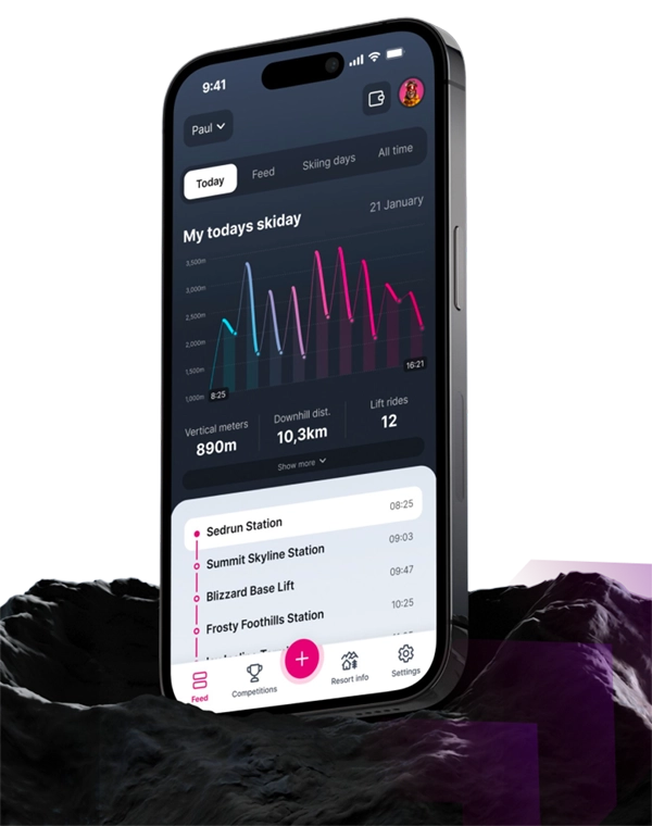 Digitale Unterhaltung Skiline